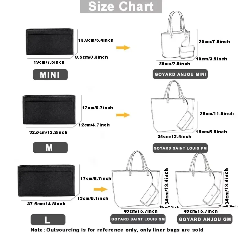 Portable Felt Insert Organizer - đánh giá và giá Women Bags Goyard