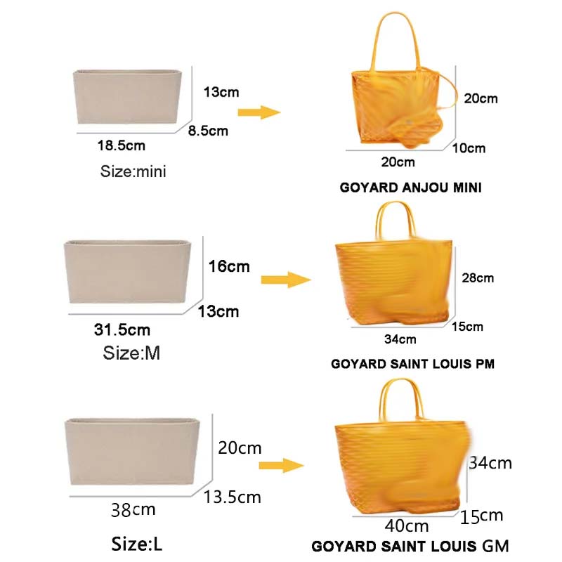 Felt Insert Bag Cosmetic Organ - đánh giá và giá Women Bags Goyard