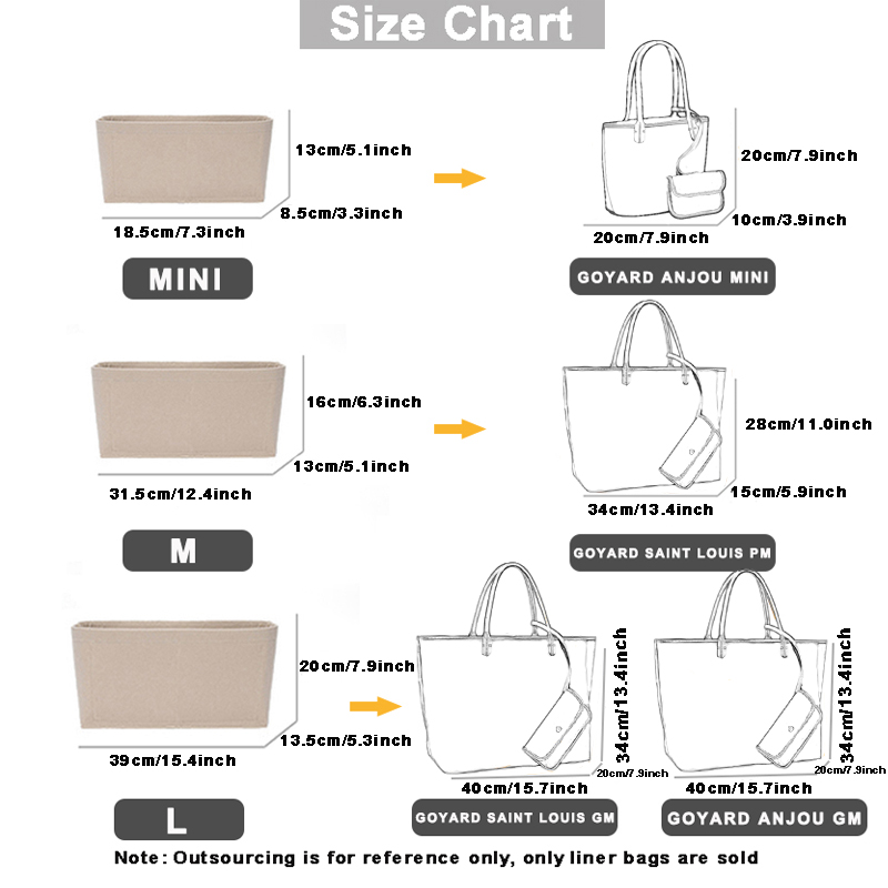 Felt Insert Bag Organizer For  - đánh giá và giá Women Bags Goyard