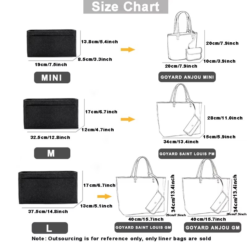 For Goyard GM PM Mini Handbag  - đánh giá và giá Women Bags Goyard